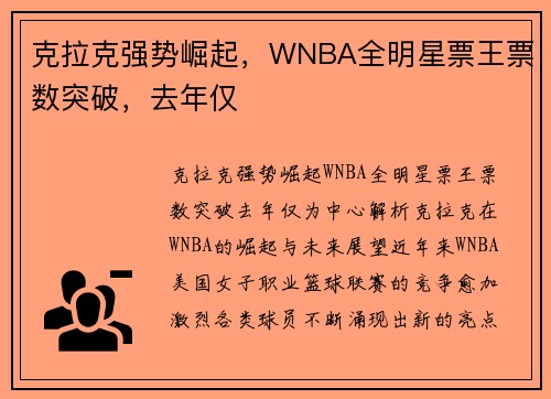 克拉克强势崛起，WNBA全明星票王票数突破，去年仅